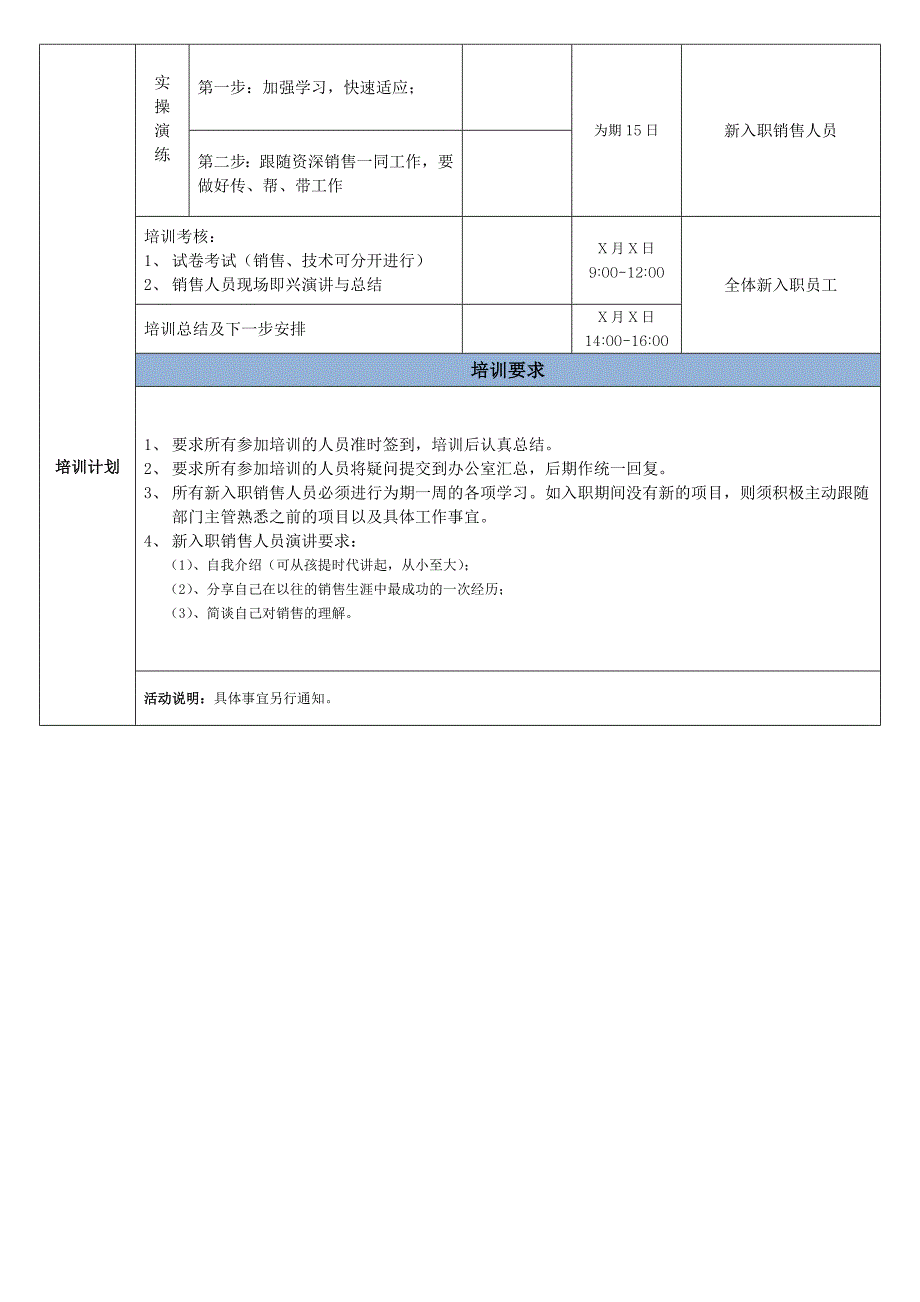 销售人员培训计划.docx_第2页