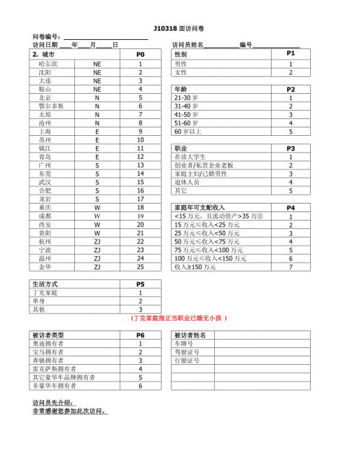 豪华车市场调研问卷.doc