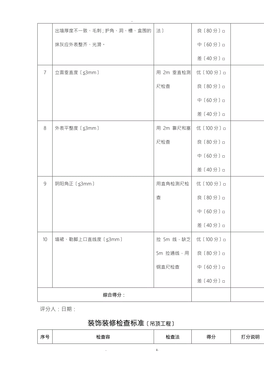 装饰装修工程各分项检查标准.doc_第2页