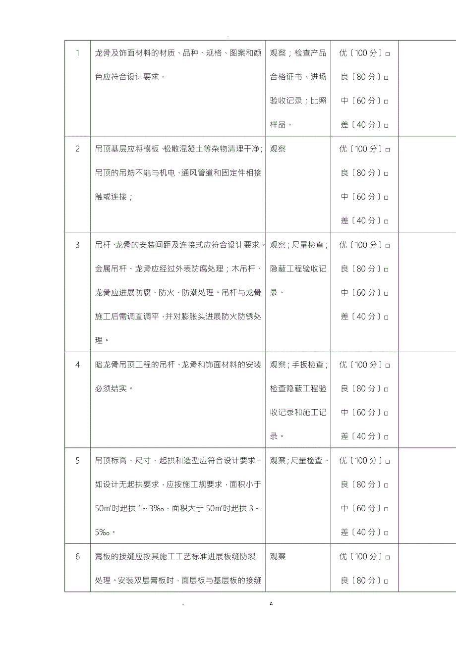 装饰装修工程各分项检查标准.doc_第3页