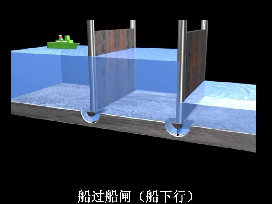 船过船闸三维立体动画演示实景拍摄三峡大坝五级船闸课件素材.ppt_第2页