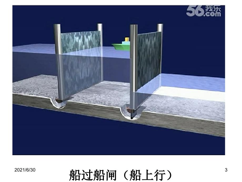 船过船闸三维立体动画演示实景拍摄三峡大坝五级船闸课件素材.ppt_第3页