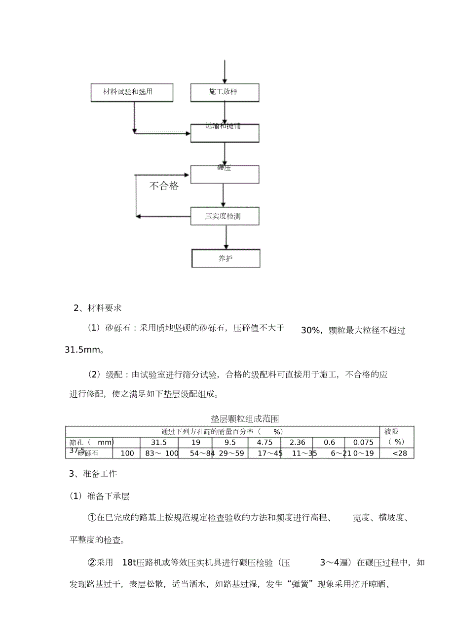 路面施工方案完整版.doc_第3页