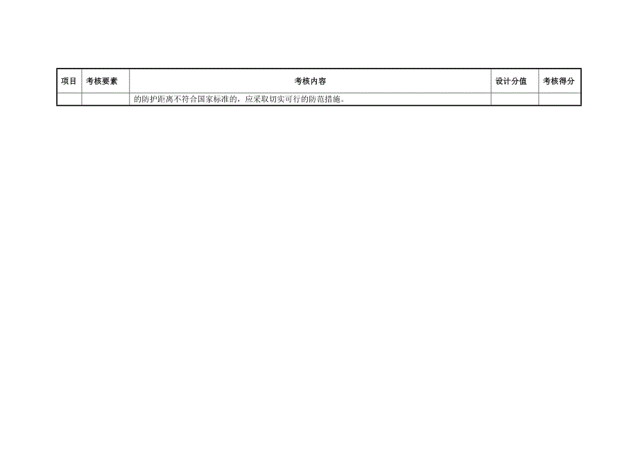 重大危险源评估表格.doc_第3页