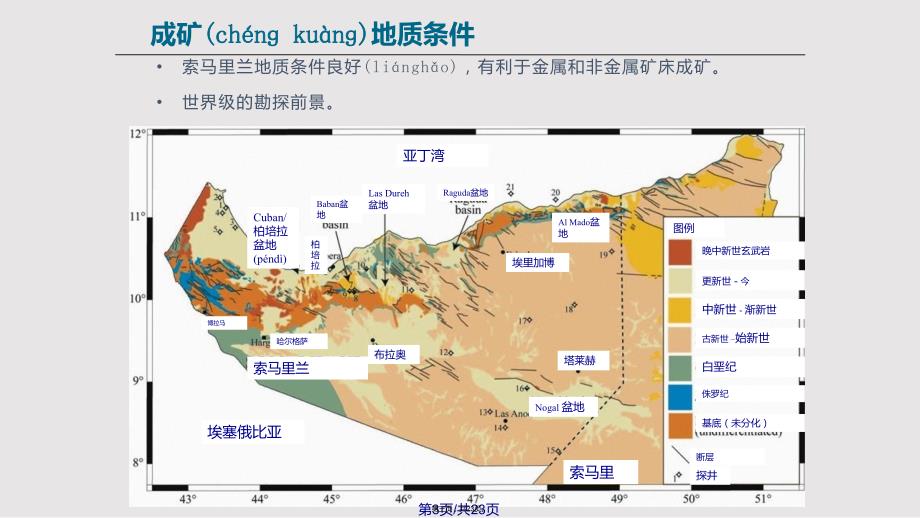 索马里兰矿产资源演讲稿中文实用教案.pptx_第3页
