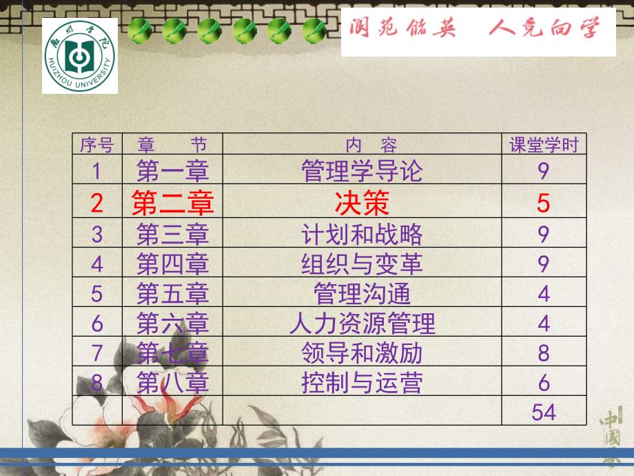 管理学决策PPT课件.ppt_第3页