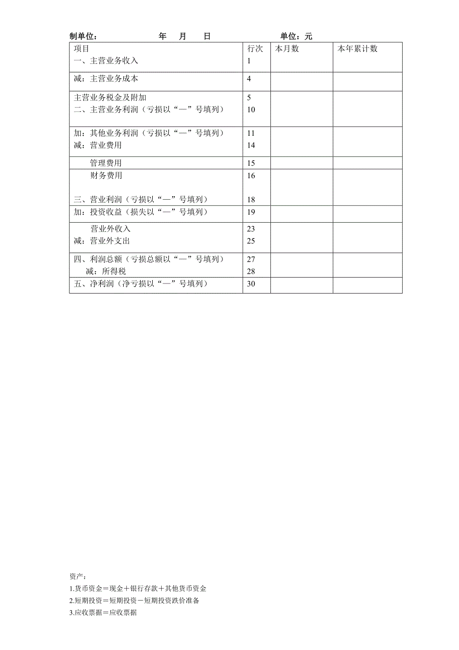 资产负债表表格word版.doc_第2页