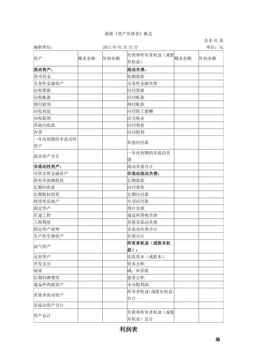 资产负债表表格word版.doc