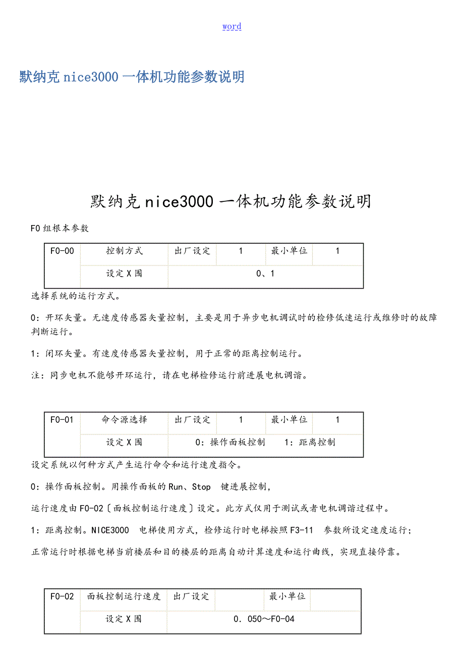 默纳克nice3000一体机功能全参数说明书.doc_第1页