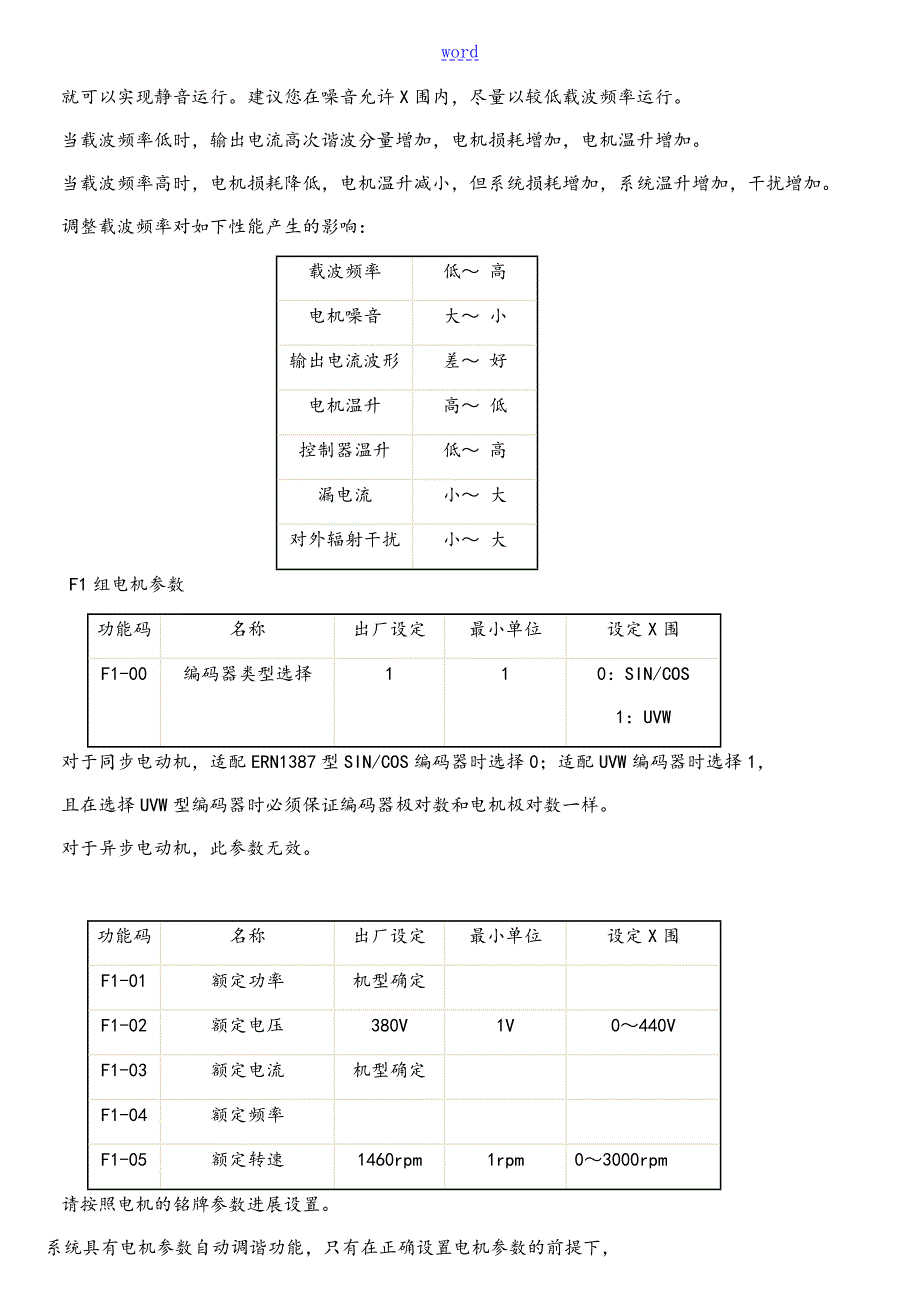 默纳克nice3000一体机功能全参数说明书.doc_第3页