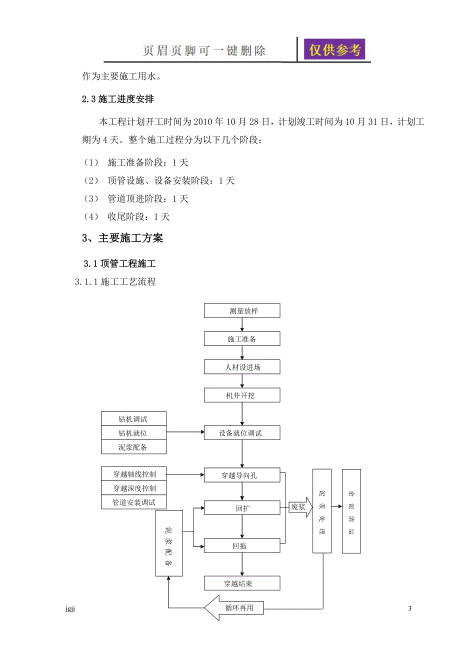 通讯管道施工方案文书荟萃.doc_第3页