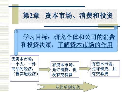 金融经济学第二章资本市场消费和投资.ppt