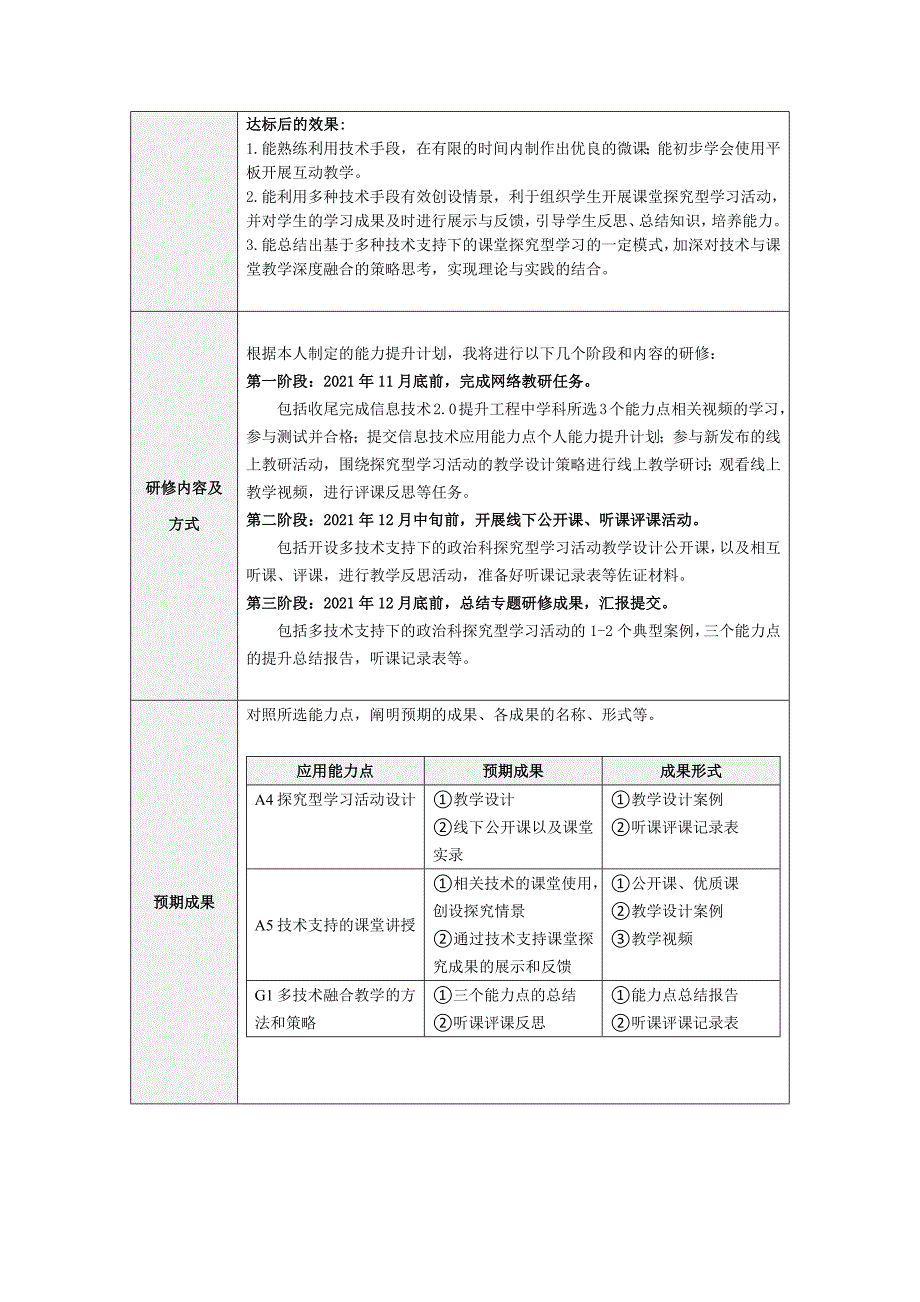 附件3教师信息技术应用能力提升计划.docx_第2页
