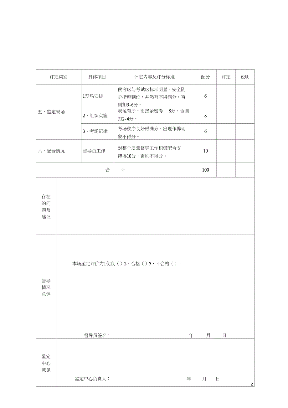 职业技能鉴定质量督导报告.doc_第2页