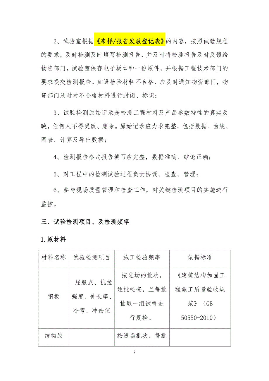 精品资料20212022年收藏某工程试验送检及检测方案.docx_第2页
