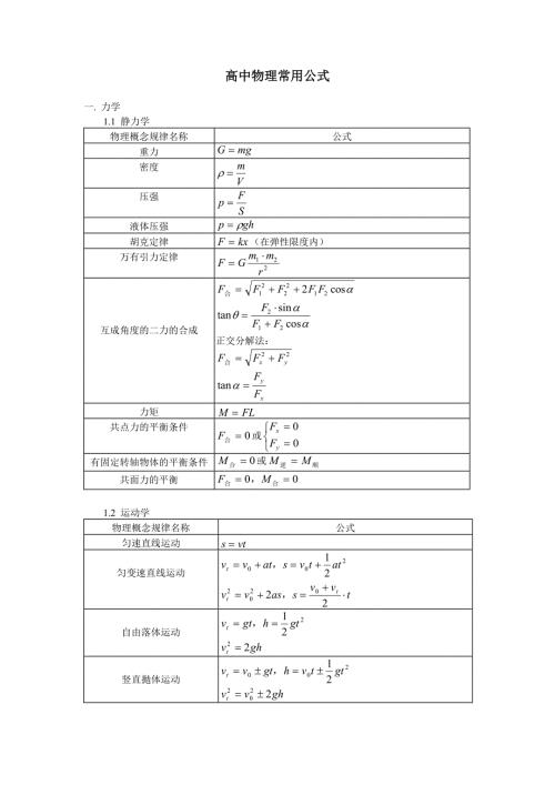 高中物理公式总结表.doc