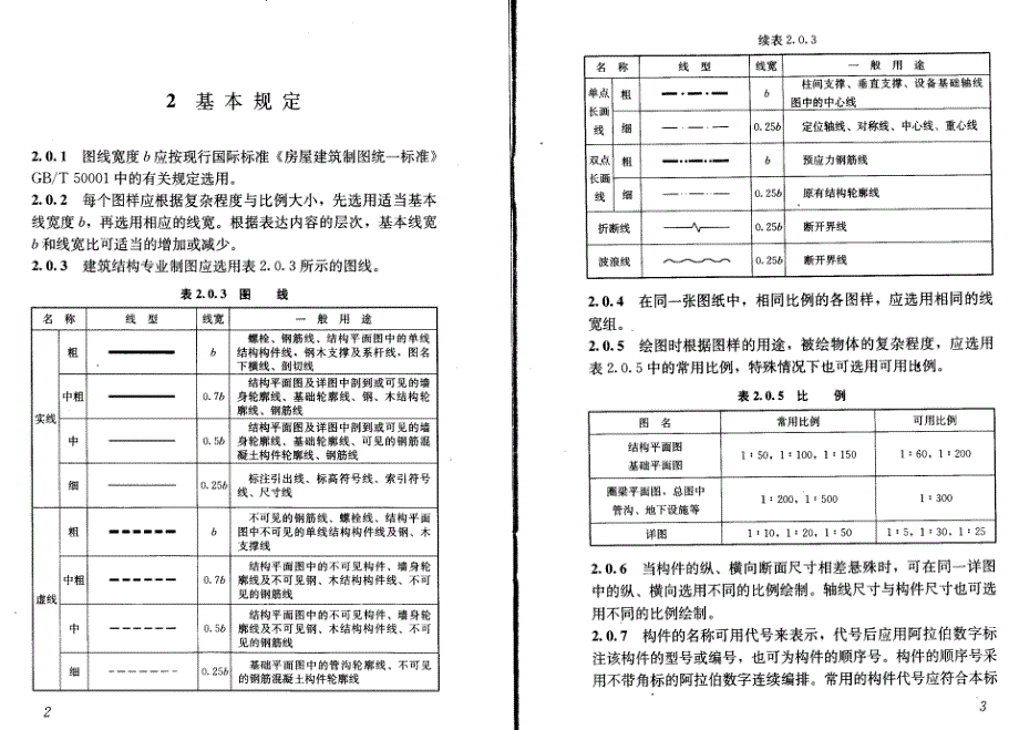 高清版建筑结构制图标准GBT50105.docx_第3页