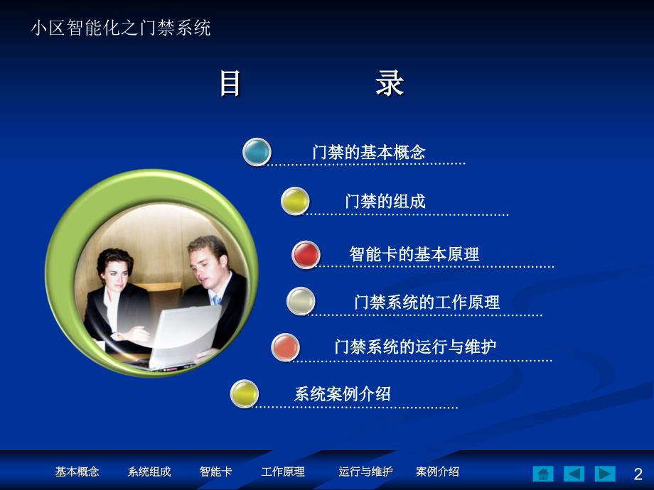 门禁系统培训PPT课件.ppt_第2页