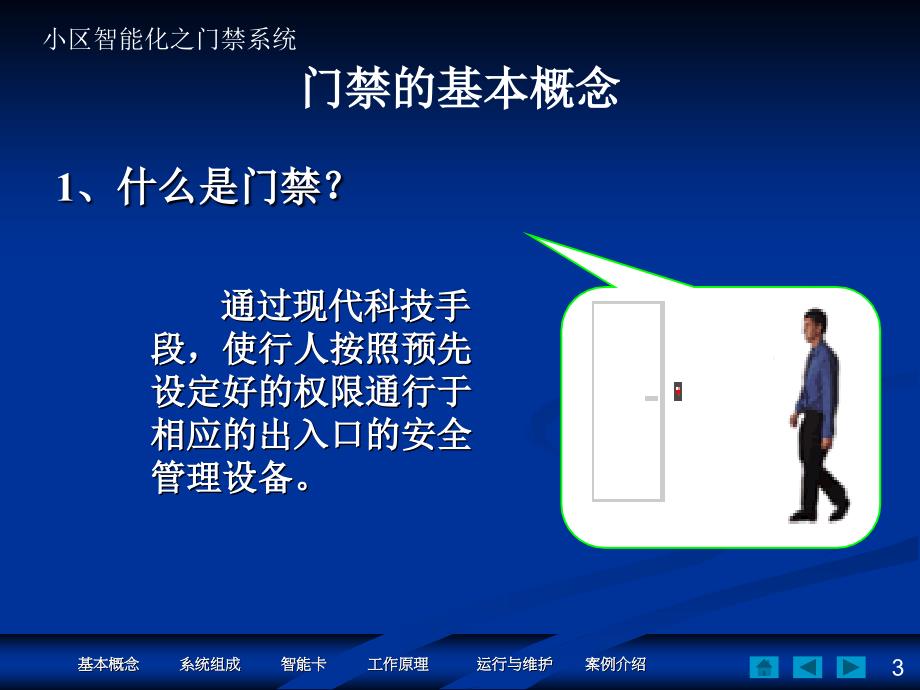 门禁系统培训PPT课件.ppt_第3页