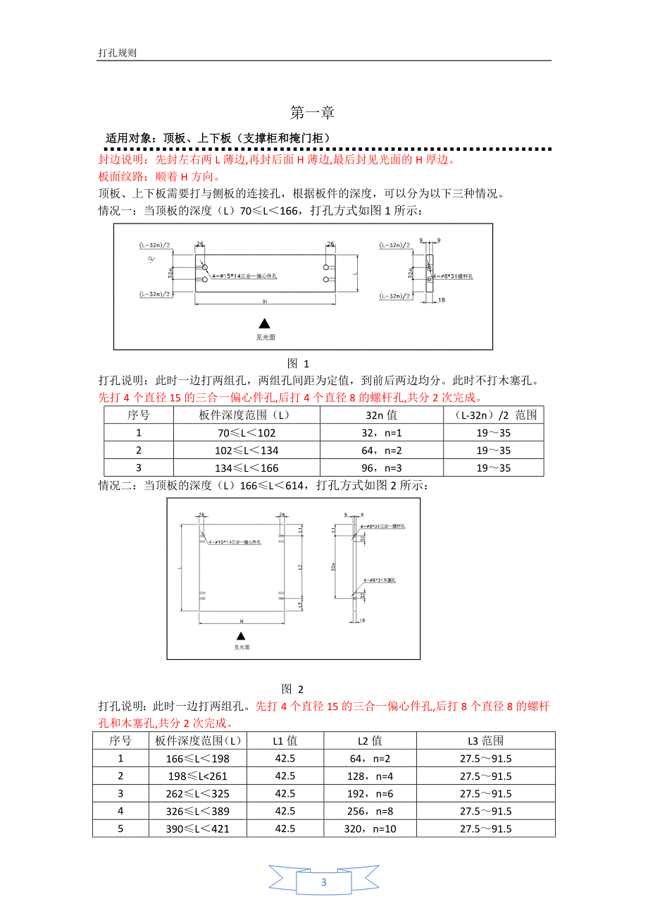 衣柜打孔规则.doc_第3页