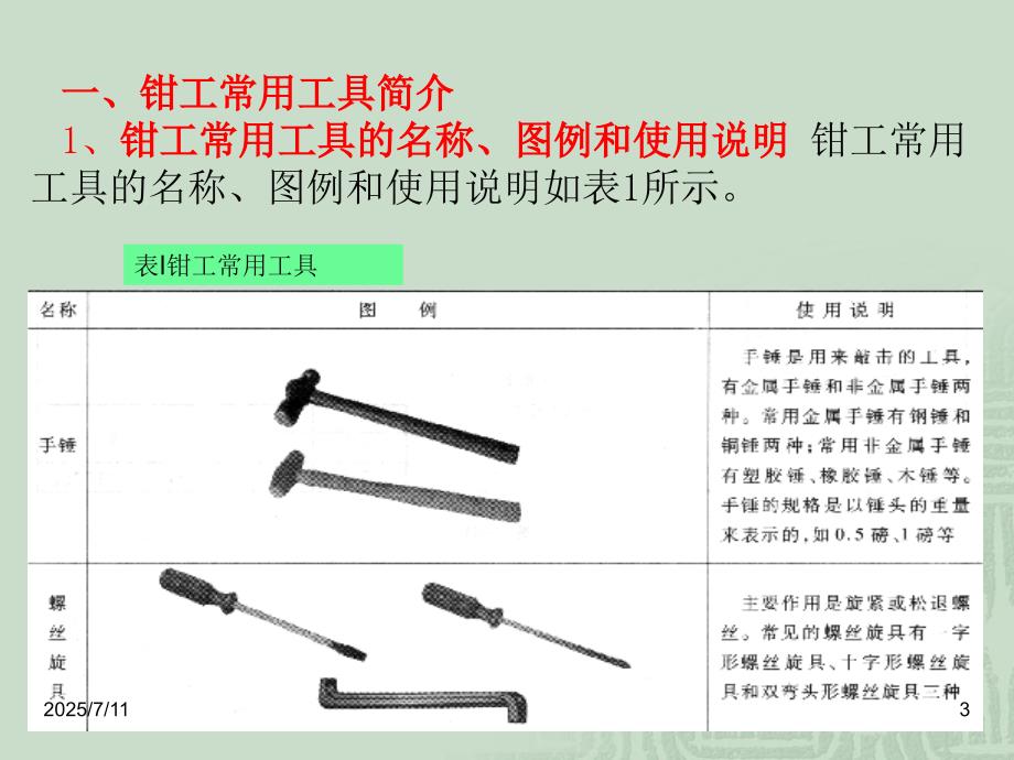 钳工技术基础PPT课件.ppt_第3页