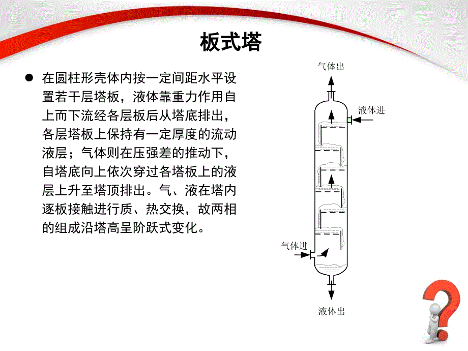 精馏塔的结构和工作原理.ppt_第3页