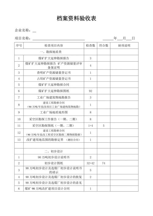 精选档案资料验收表.doc