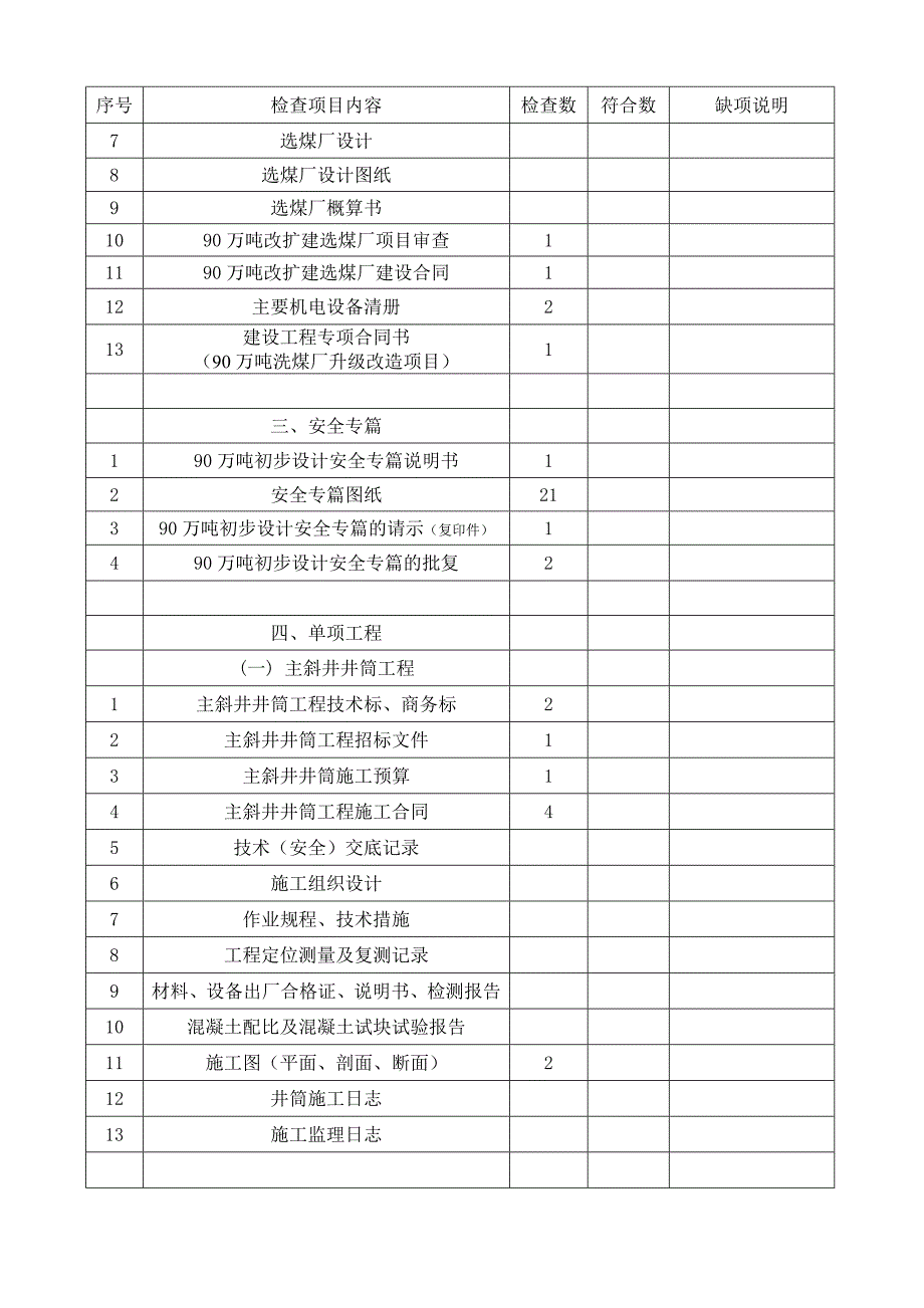 精选档案资料验收表.doc_第2页