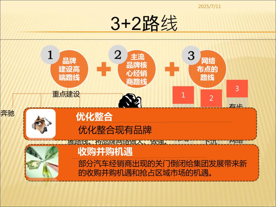 行政管理部工作计划.ppt_第3页