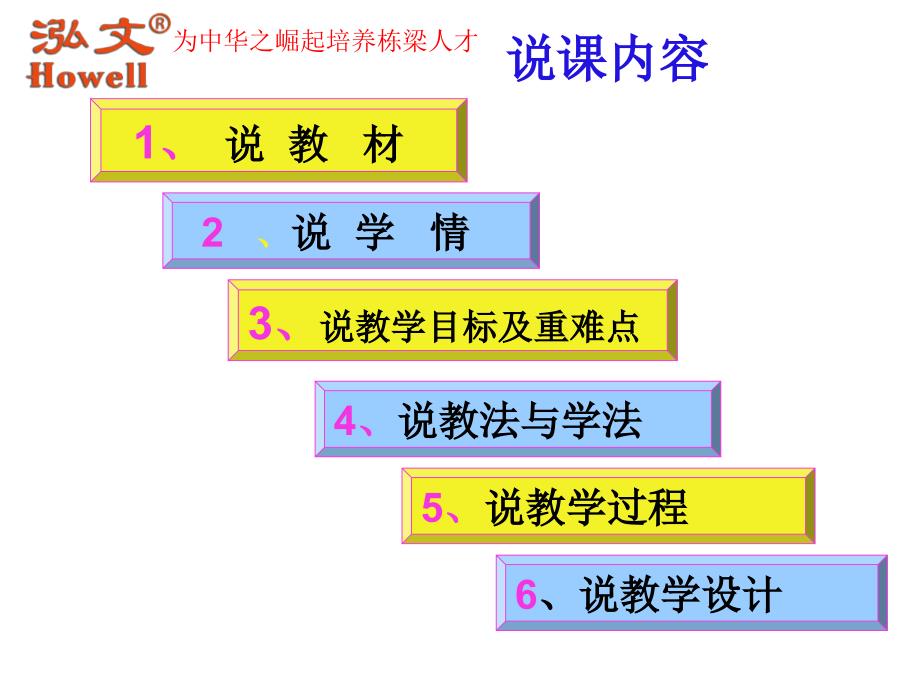 美丽的小兴安岭说课课件.ppt_第2页
