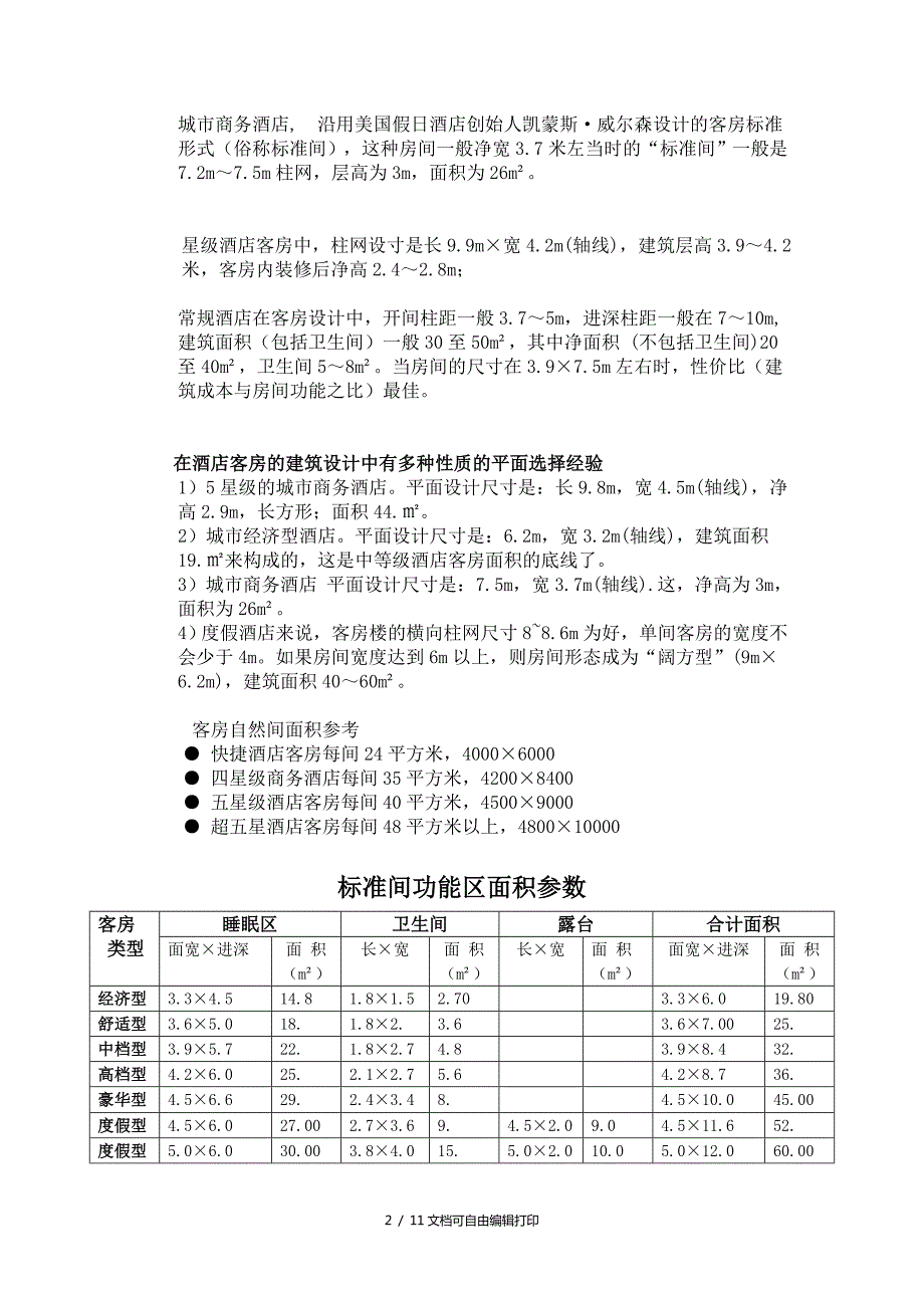 酒店客房设计相关尺寸.doc_第2页