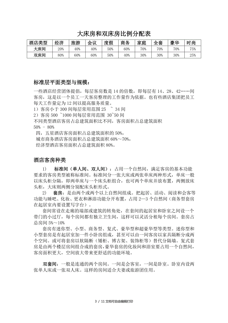 酒店客房设计相关尺寸.doc_第3页