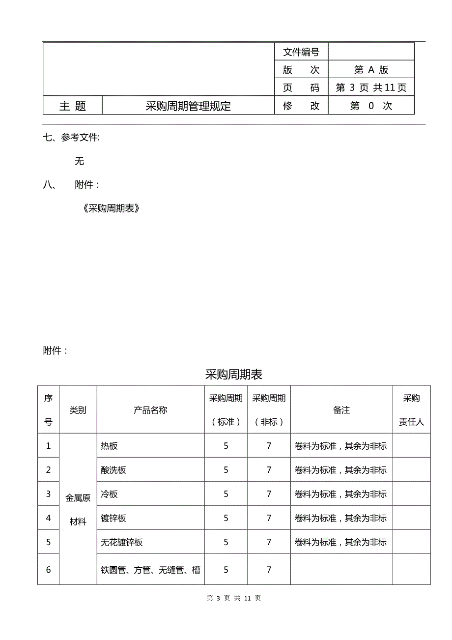 采购周期管理规定.doc_第3页