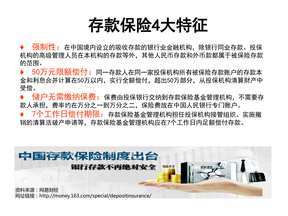 解析存款保险制度PPT课件.ppt_第3页