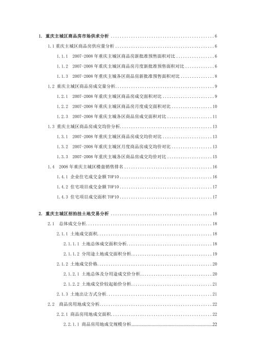 重庆房地产市场研究报告.doc