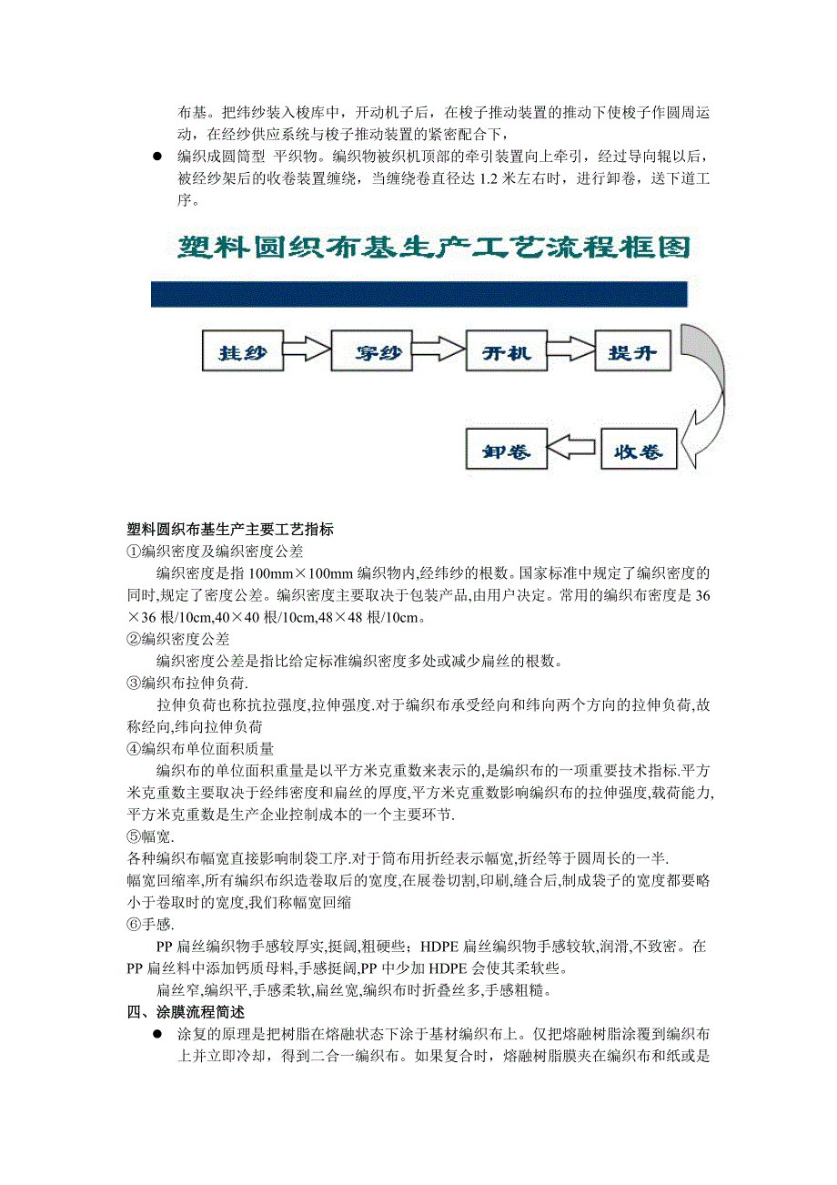 编织袋生产工艺流程.doc_第3页