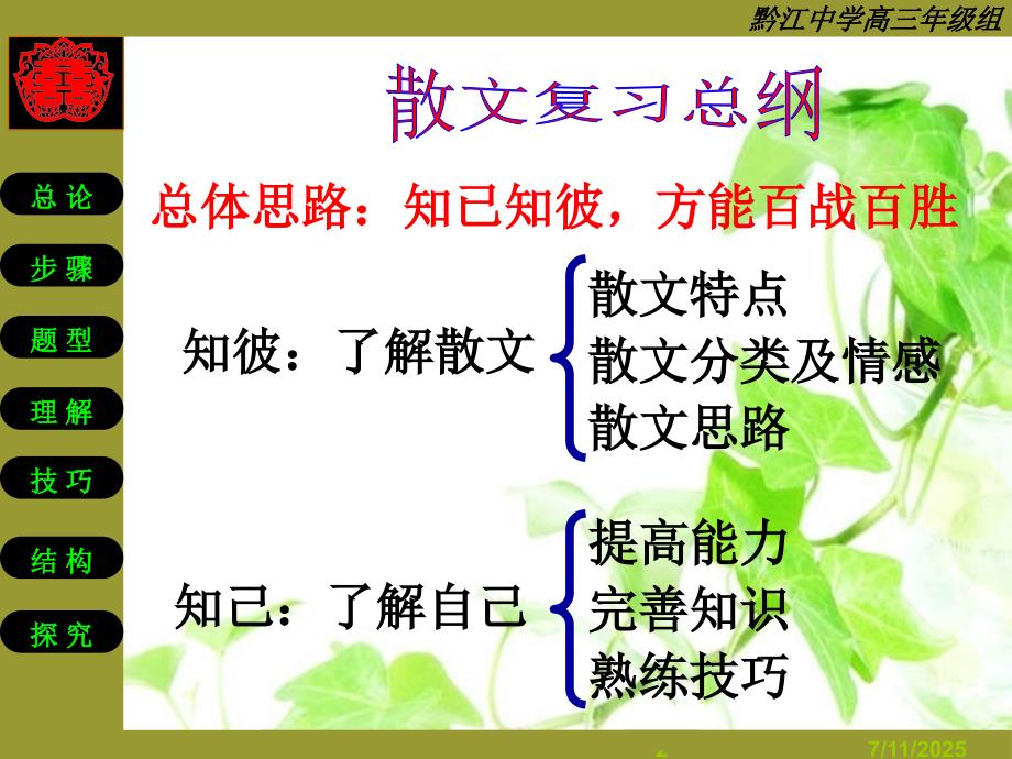 高考语文总复习现代文阅读ppt.ppt_第2页