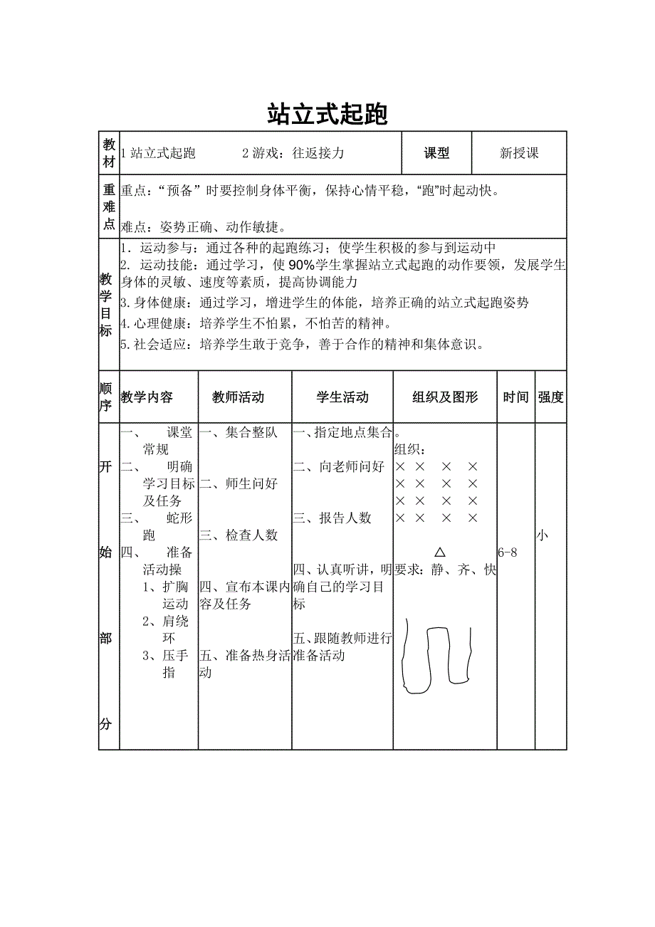 站立式起跑教学设计.doc_第2页