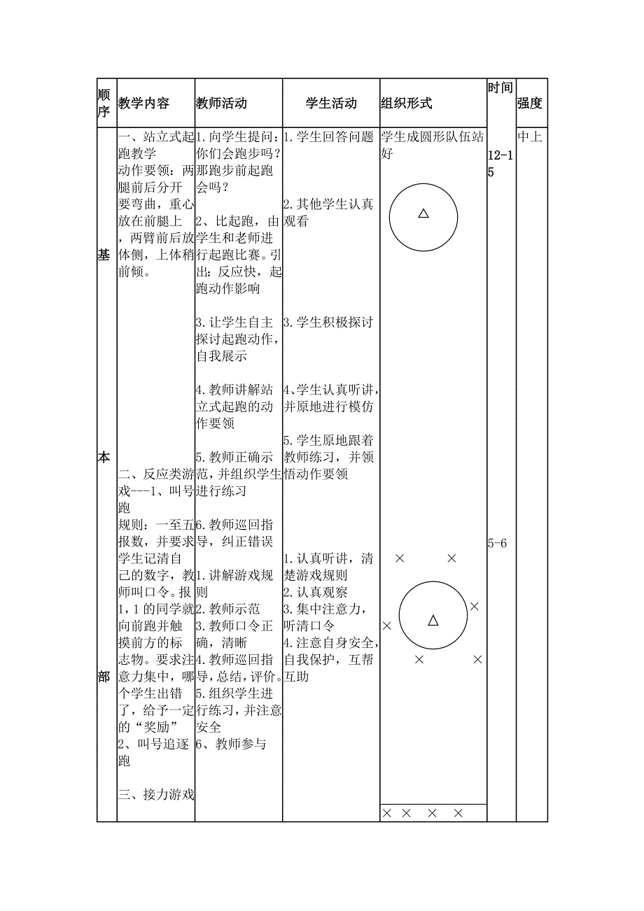 站立式起跑教学设计.doc_第3页