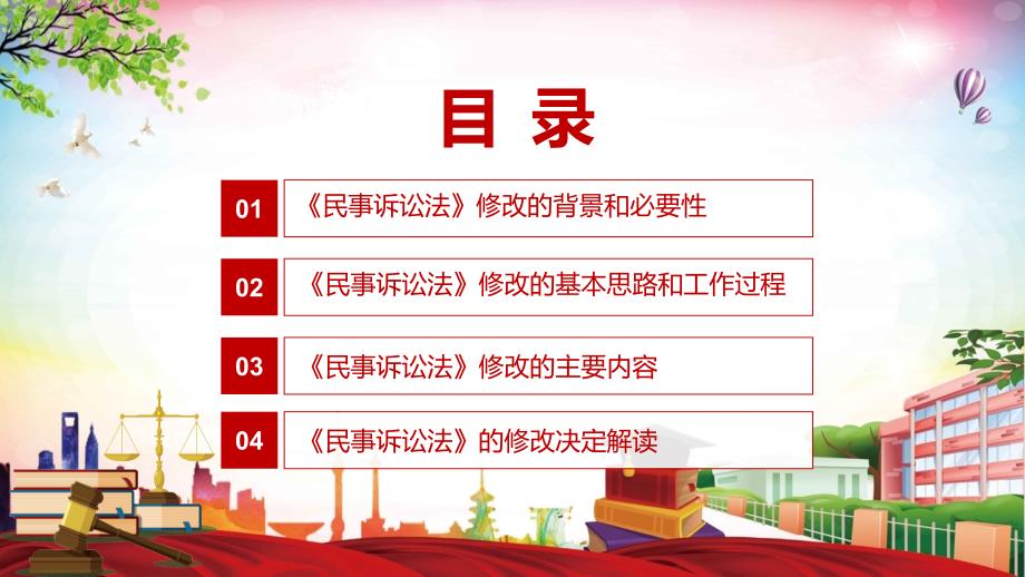 详细解读2021年新修订的中华人民共和国民事诉讼法动态课件PPT素材.pptx_第3页