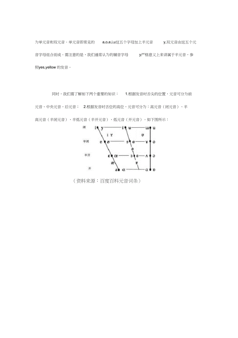英语词源理论基本之音变详解.doc_第3页