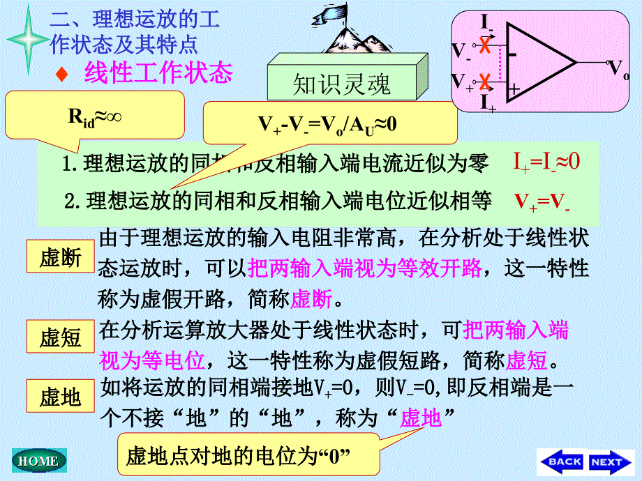 集成运放在运算电路中的应用.ppt_第3页