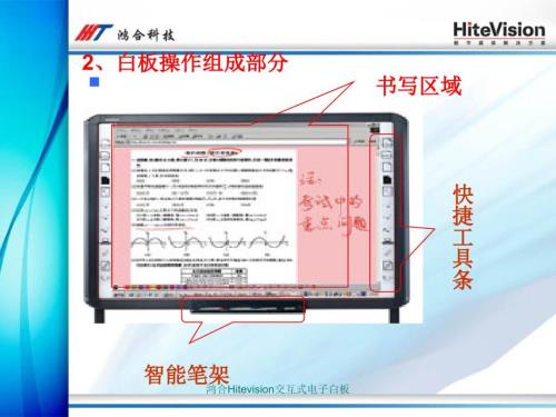 鸿合Hitevision交互式电子白板课件.ppt