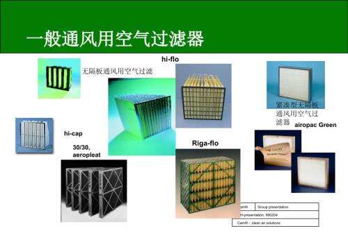 空气过滤器培训PPT.ppt