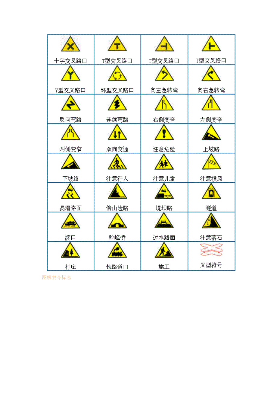 驾考宝典.doc_第3页