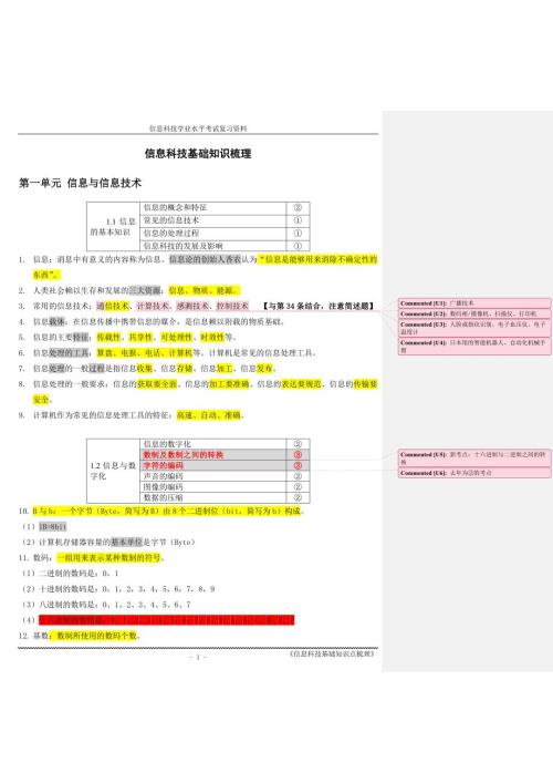 高中信息科技会考总复习知识点上海高一信息科技.docx
