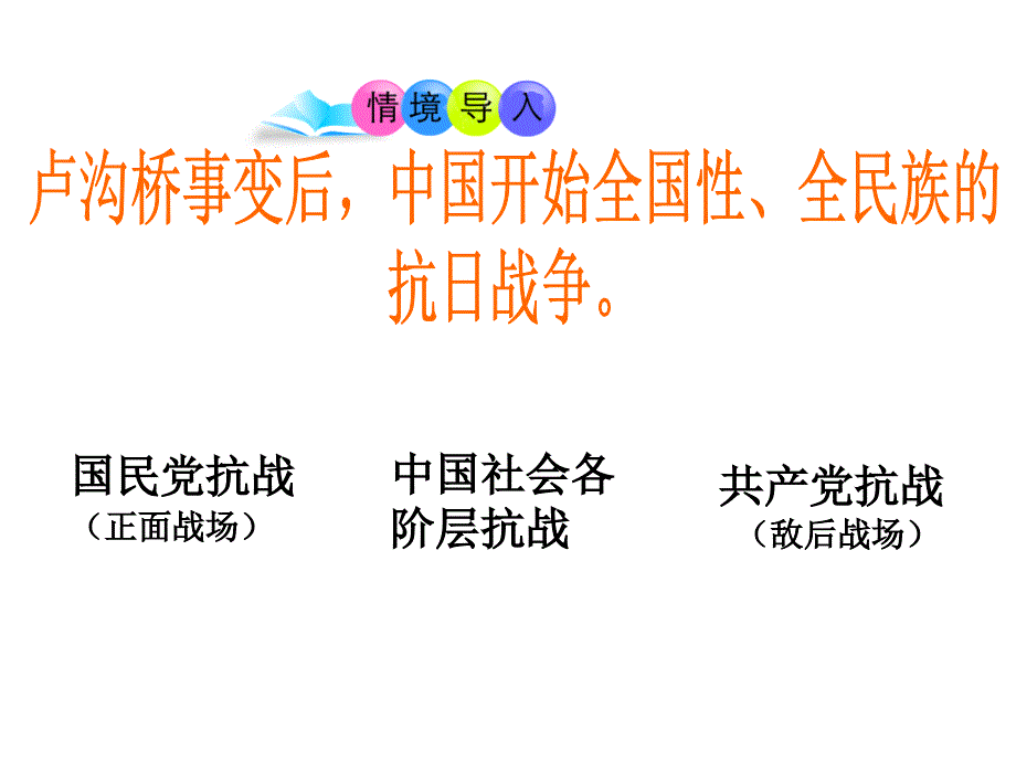 第21课敌后战场的抗战共24张PPT.ppt_第2页