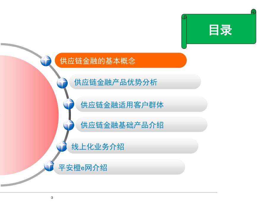 银行供应链融资业务介绍.ppt_第3页
