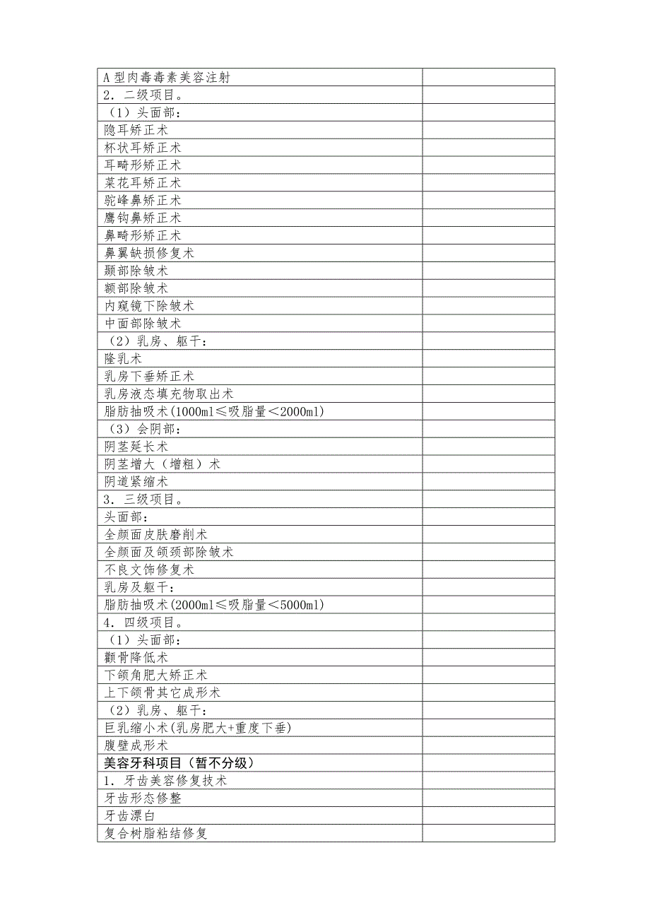 精选文档医疗美容项目备案申请表.DOC_第2页