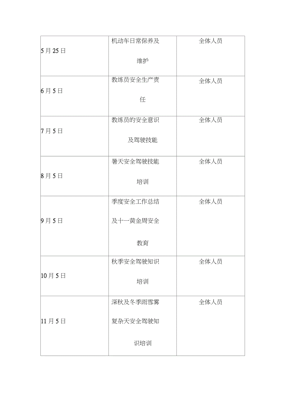 驾校教练员培训计划完整版.doc_第2页